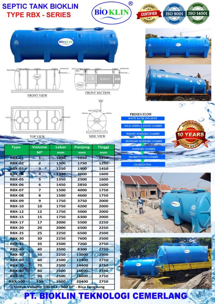 Septic Tank Bio, Septic Tank Biotech, Septic Tank Biofil, Bio Septic Tank, Biotank, septic tank biofilter, septic tank bioklin, stp biotech