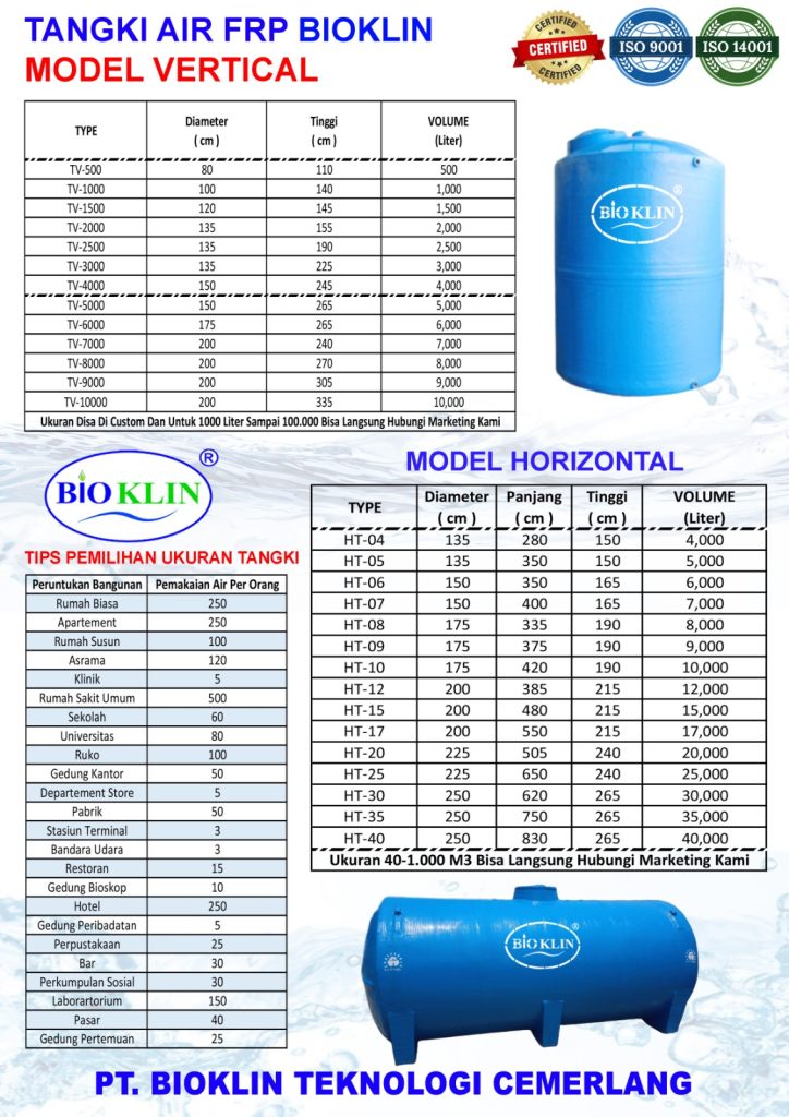 roof tank frp, tangki air fiberglass, tangki fiber, tangki fiberglass, FRP silinder storage tank, water storage tank frp, tangki horizontal frp, tandon air, tangki air